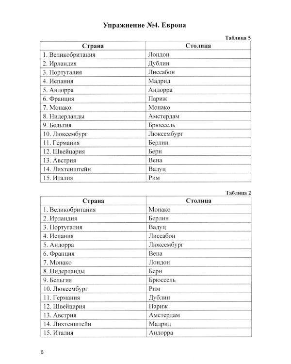 Активизация лексикона. Рабочая тетрадь для возраста от 16 лет до… нет предела