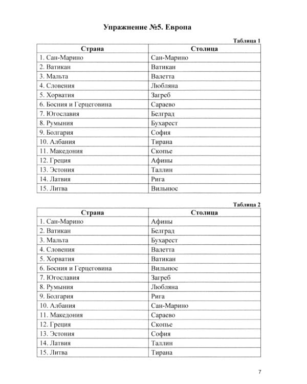 Активизация лексикона. Рабочая тетрадь для возраста от 16 лет до… нет предела