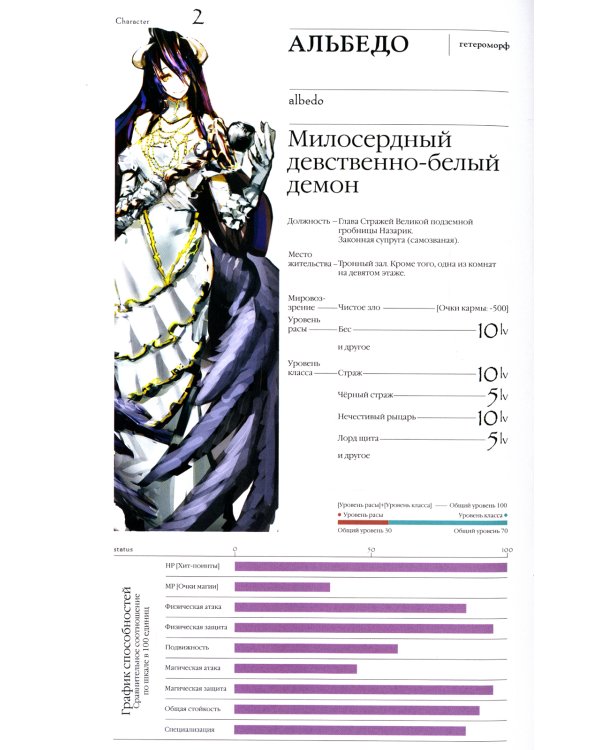 Overlord. Т. 1: Король-нежить. 4-е изд