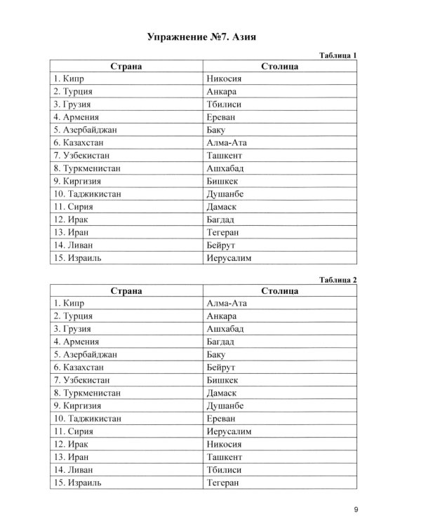 Активизация лексикона. Рабочая тетрадь для возраста от 16 лет до… нет предела