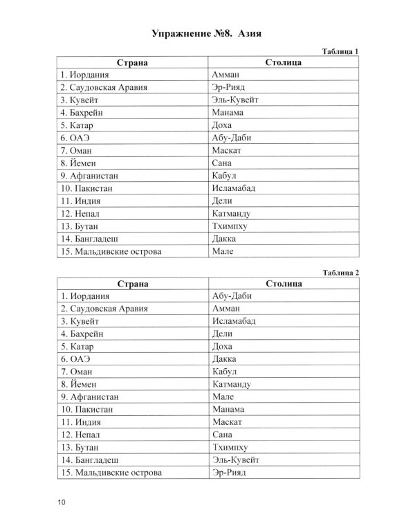 Активизация лексикона. Рабочая тетрадь для возраста от 16 лет до… нет предела