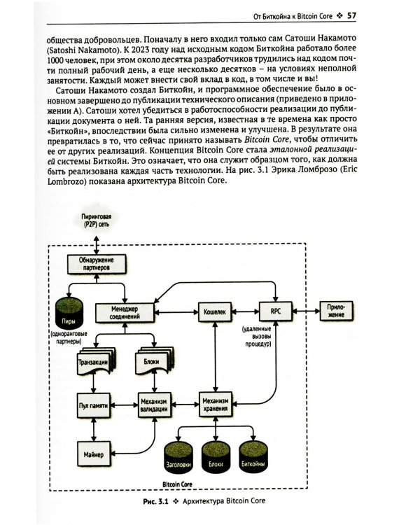 Осваиваем Биткойн. 3-е изд