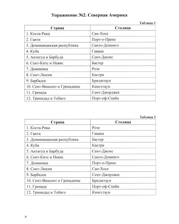 Активизация лексикона. Рабочая тетрадь для возраста от 16 лет до… нет предела
