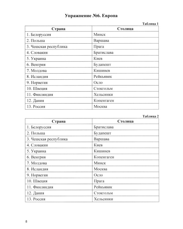 Активизация лексикона. Рабочая тетрадь для возраста от 16 лет до… нет предела