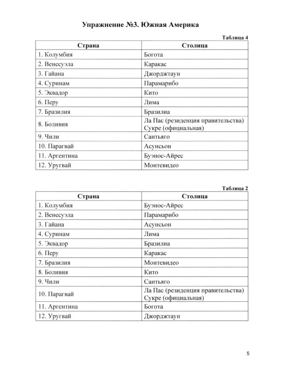 Активизация лексикона. Рабочая тетрадь для возраста от 16 лет до… нет предела