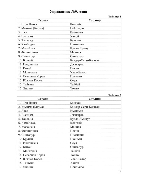 Активизация лексикона. Рабочая тетрадь для возраста от 16 лет до… нет предела