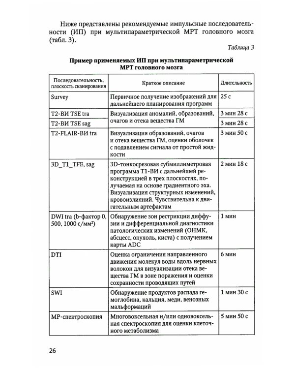 Нейровизуализация при энцефалитах и менингитах у детей