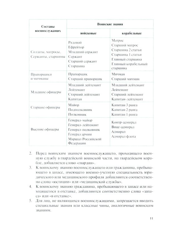 Справочник сержанта: учебник