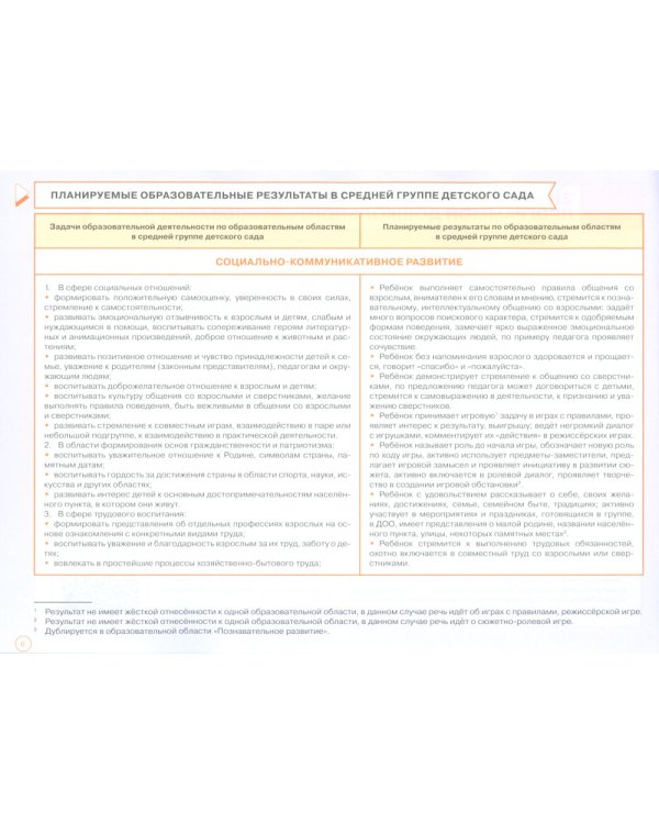 Блокнот педагога средней группы детского сада. Общие советы