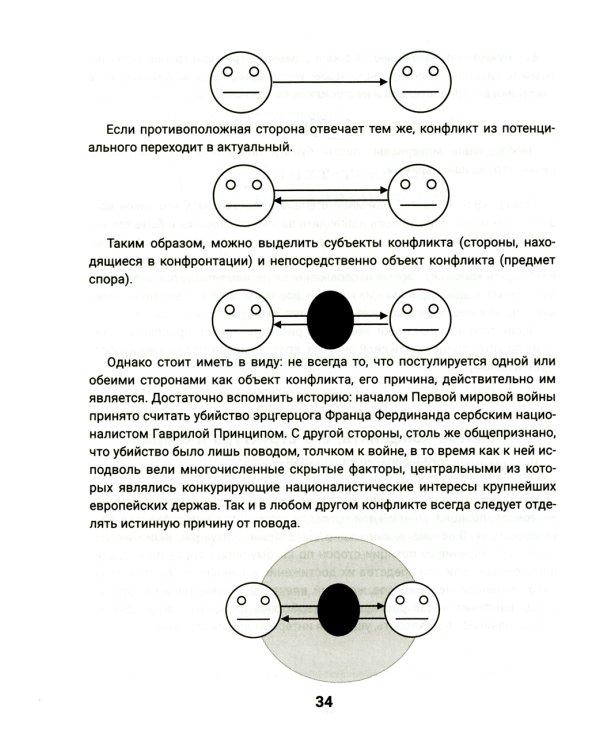 Правило поднятой руки, или Тренинги, которые помогают подросткам