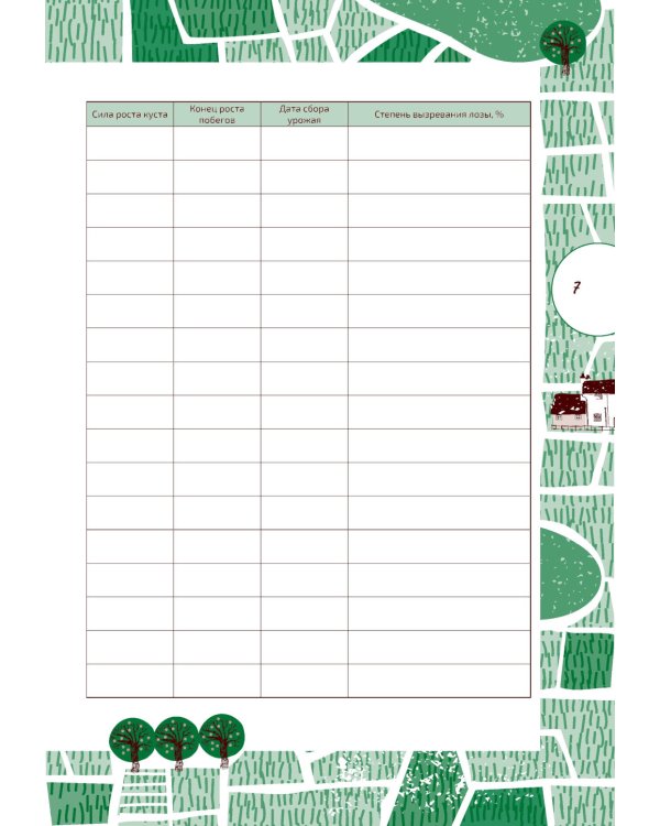 Ваш виноградник. Дневник-помощник