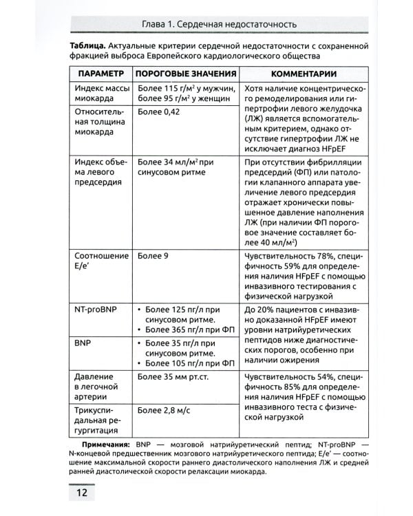 Сердечная недостаточность и кардиомиопатии