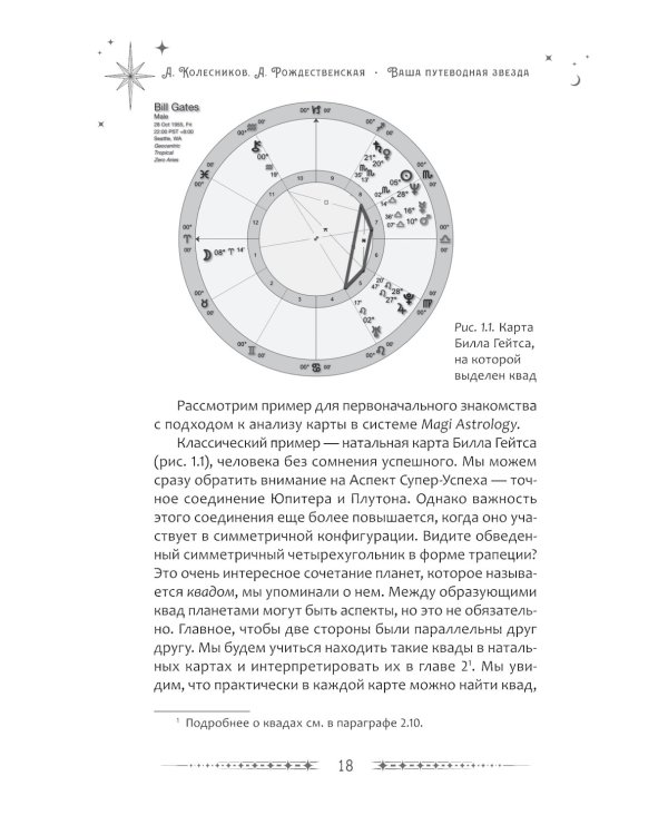 Ваша путеводная звезда. Когда открываются Ворота Золушки. Астрологическое руководство