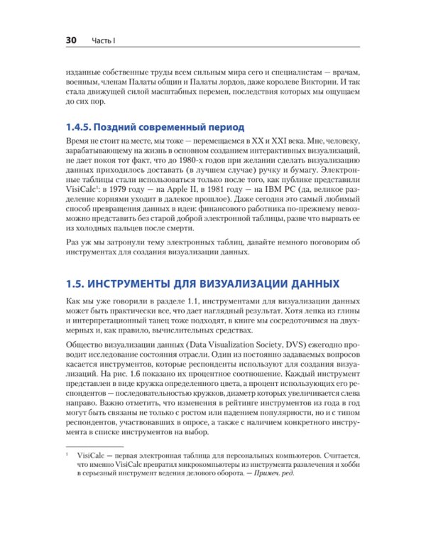 Визуализация данных для профессионалов. Дизайн понятных диаграмм и дашбордов