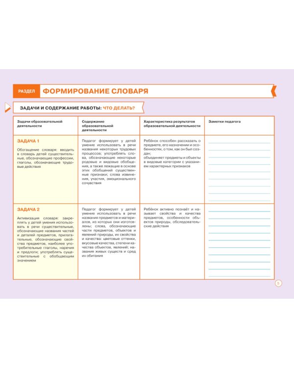 Блокнот педагога средней группы детского сада. Речевое развитие