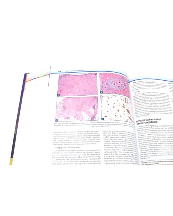 Дерматология по Фицпатрику. В 4 т (комплект)