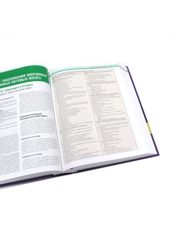 Дерматология по Фицпатрику. В 4 т (комплект)