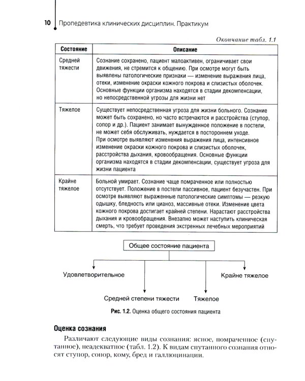 Пропедевтика клинических дисциплин. Практикум: Учебное пособие