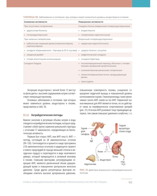 Гормональные исследования в клинической практике. Руководство