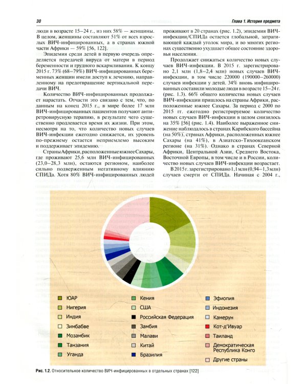 СПИД. 2-е изд., перераб. и доп