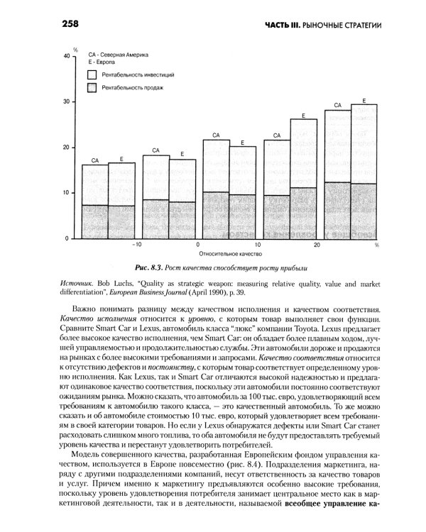 Основы маркетинга. 5-е европейское изд