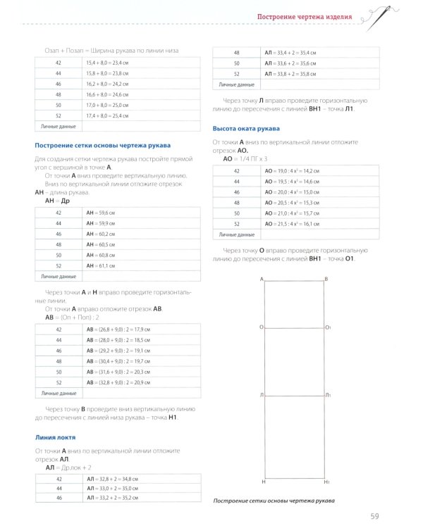 Burda Мое хобби – шитье. Полноразмерные выкройки юбки, брюк и жакета размеров 42-52