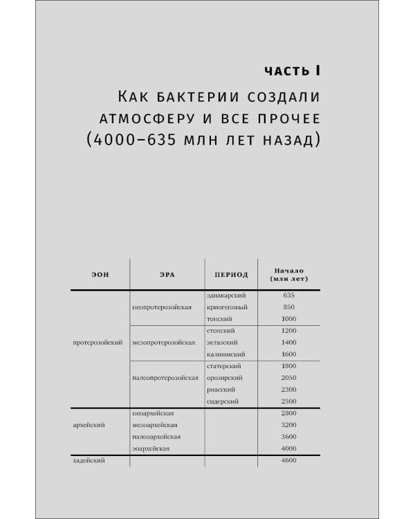 Сотворение Земли: Как живые организмы создали наш мир