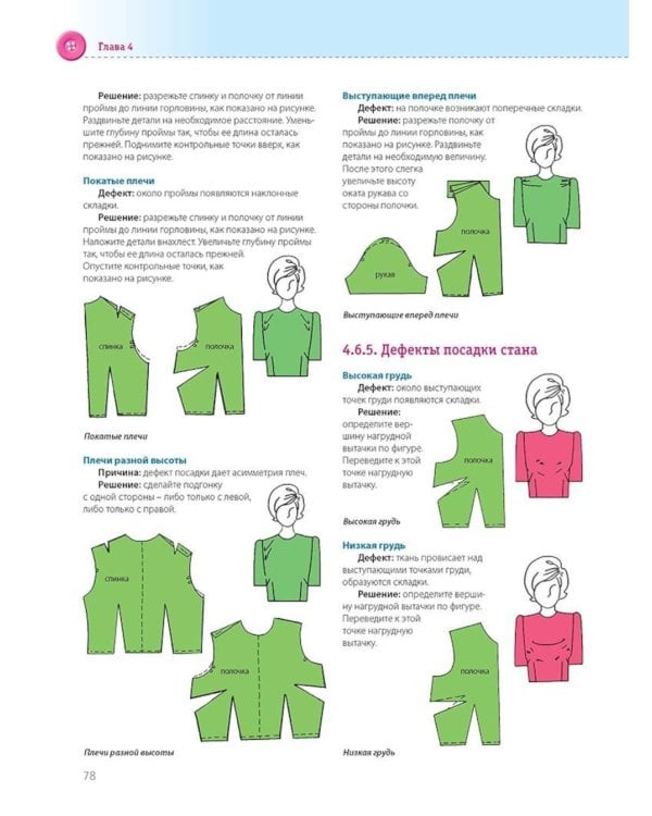 Burda Мое хобби – шитье. Полноразмерные выкройки юбки, брюк и жакета размеров 42-52