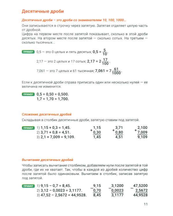Справочник для подготовки к ОГЭ по математике. Все темы и формулы