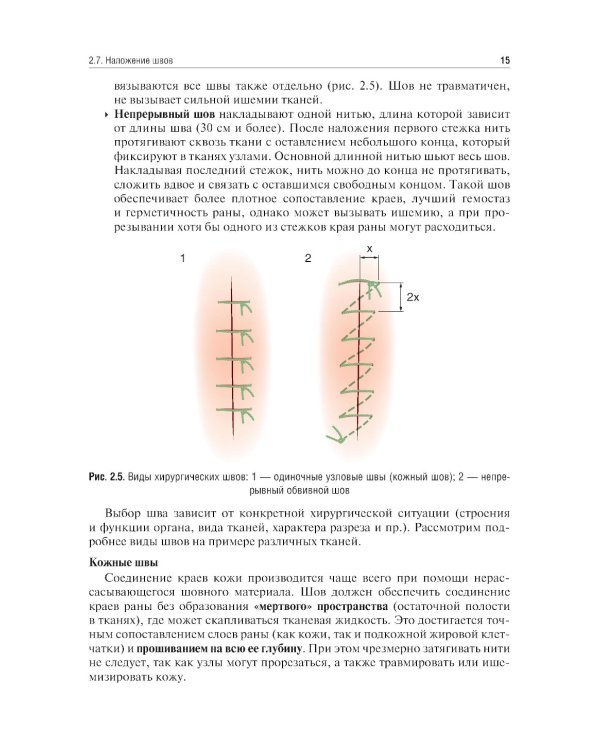Топографическая анатомия и оперативная хирургия. Руководство к практическим занятиям. В 2 ч. Ч. 2: Основные элементы оперативной техники: Учебное посо