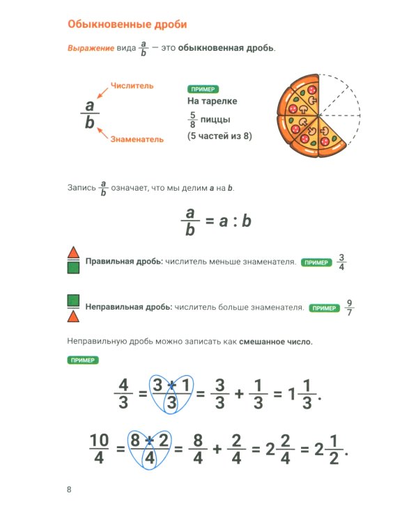Справочник для подготовки к ОГЭ по математике. Все темы и формулы