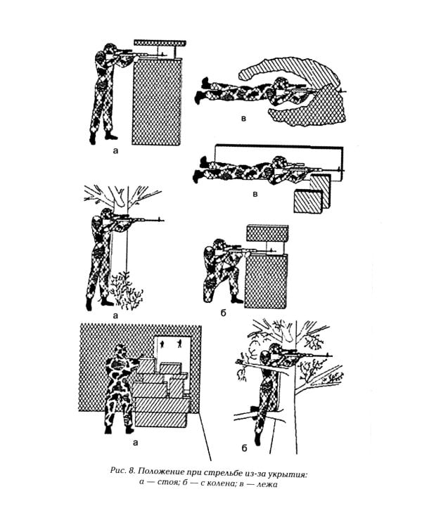 Снайперская подготовка: Учебно-практическое пособие. 6-е изд