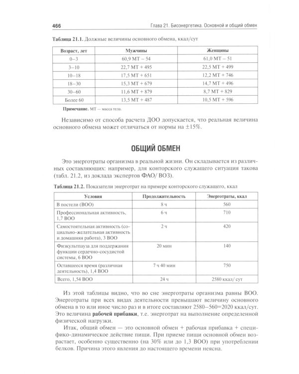 Нормальная физиология: Учебник