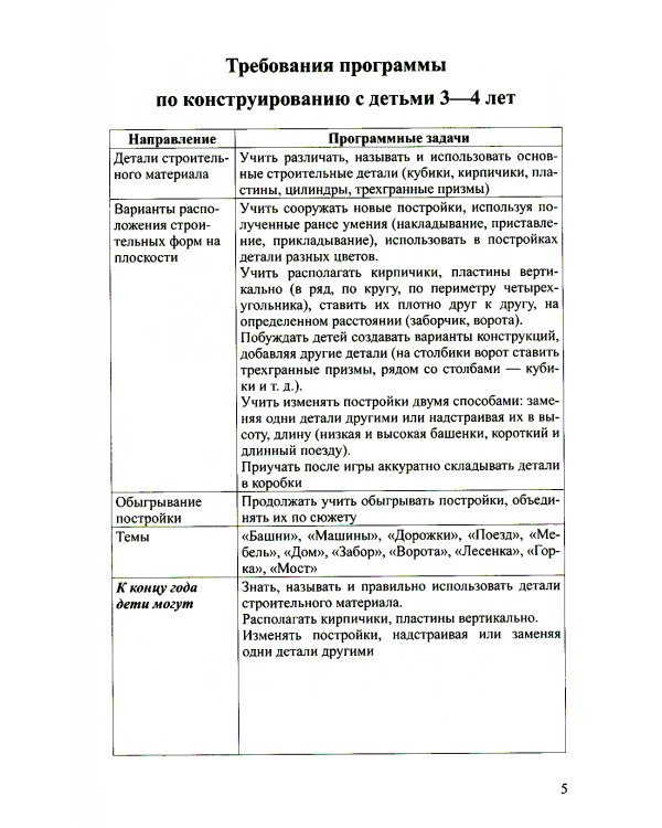 Конструирование с детьми младшего дошкольного возраста. Конспекты совместной деятельности с детьми 3-4 лет