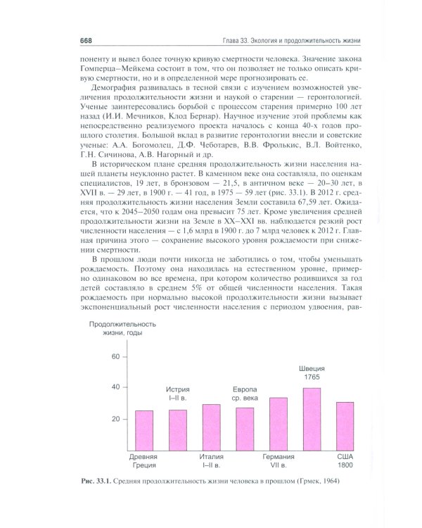 Нормальная физиология: Учебник