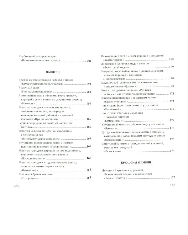 Напитки с градусом и без. Круглый год