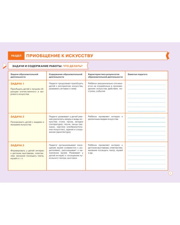 Блокнот педагога средней группы детского сада. Художественно-эстетическое развитие