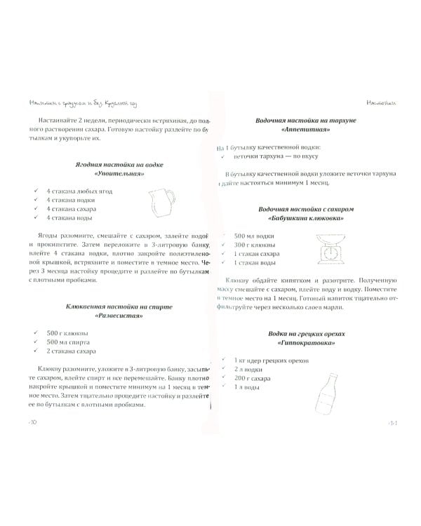 Напитки с градусом и без. Круглый год