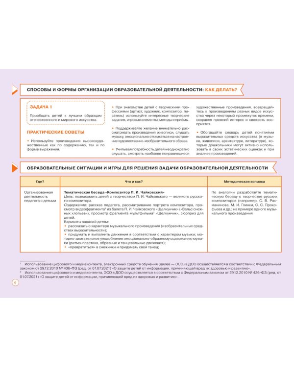 Блокнот педагога средней группы детского сада. Художественно-эстетическое развитие