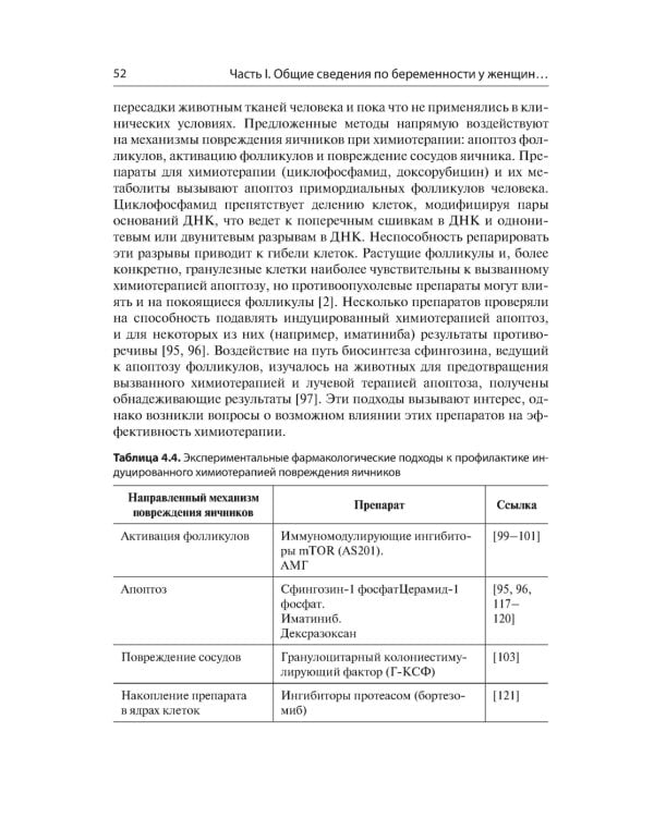 Женская фертильность. Проблемы и их решения у онкопациенток