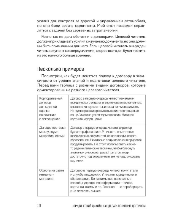 Юридический дизайн: как делать понятные договоры