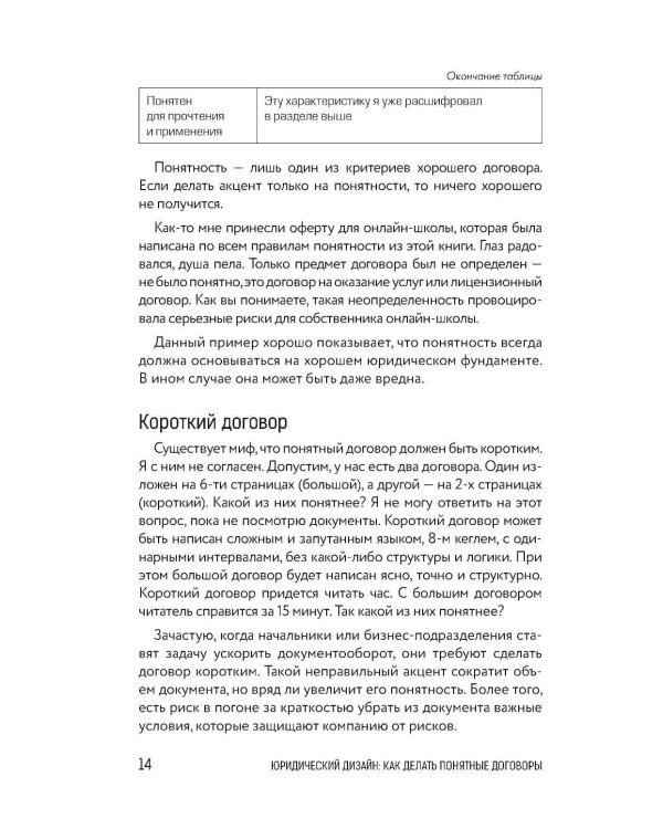 Юридический дизайн: как делать понятные договоры