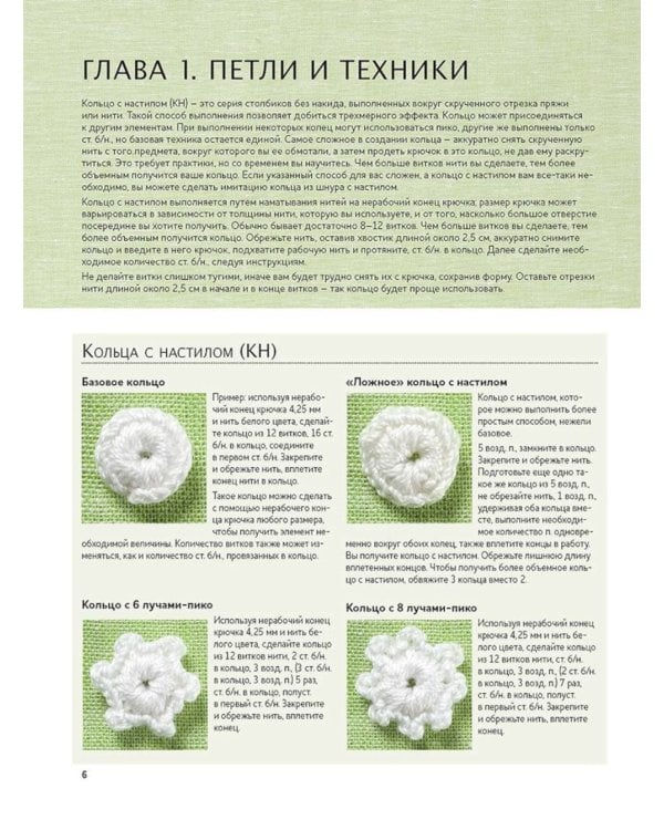 Ирландское кружево. Вяжем крючком: Самая полная коллекция узоров и техник
