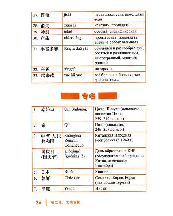 Введение в страноведение Китая: Учебное пособие. 2-е изд., испр. и доп