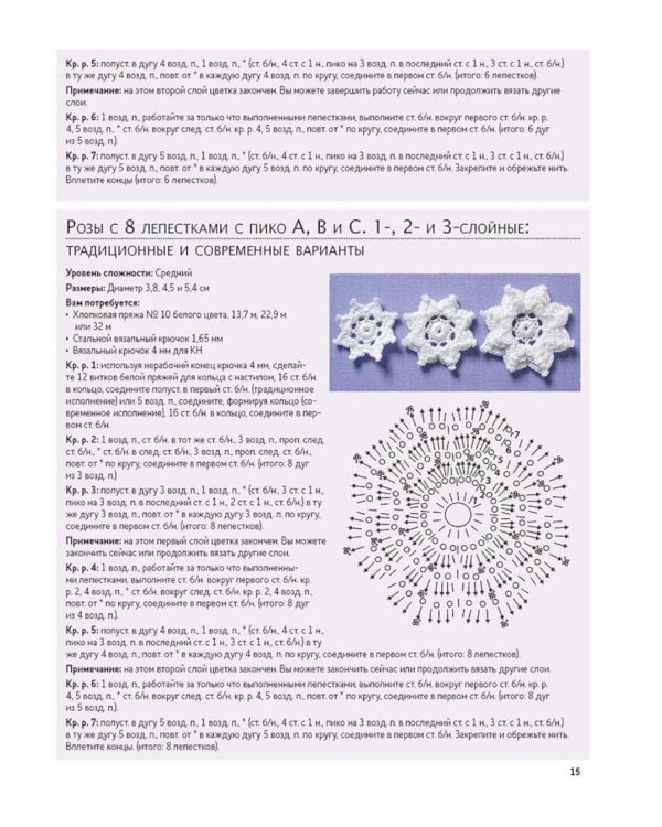 Ирландское кружево. Вяжем крючком: Самая полная коллекция узоров и техник