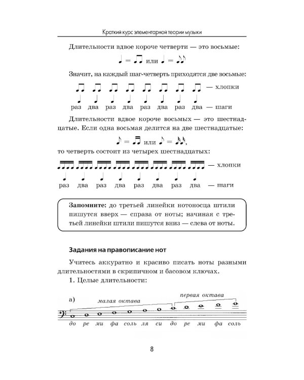 Краткий курс элементарной теории музыки. 13-е изд