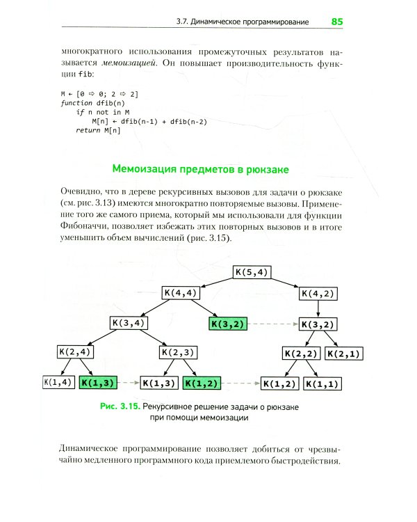 Теоретический минимум по Computer Science. Все что нужно программисту и разработчику