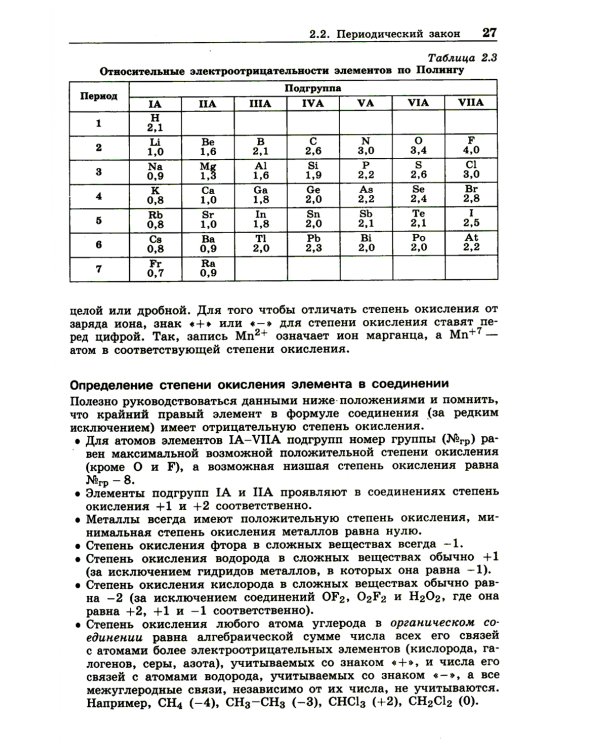 100 баллов по химии. Теория и практика. Задачи и упражнения: Учебное пособие. 3-е изд