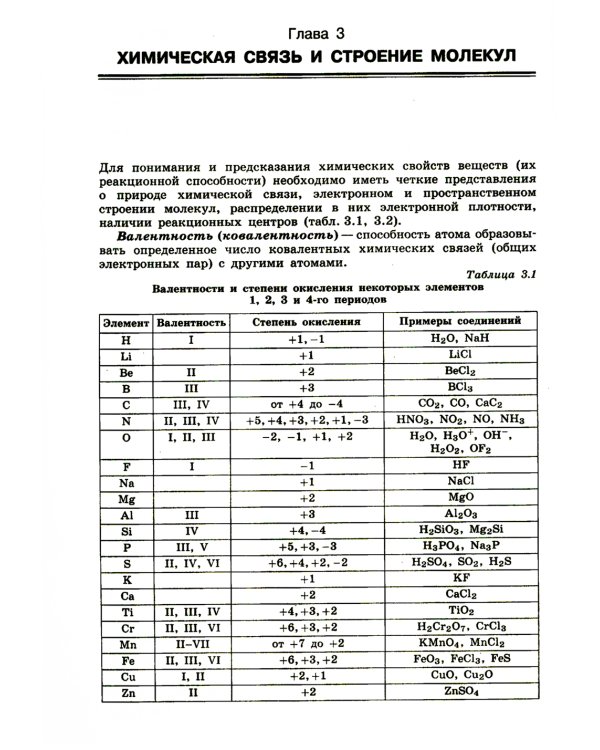 100 баллов по химии. Теория и практика. Задачи и упражнения: Учебное пособие. 3-е изд