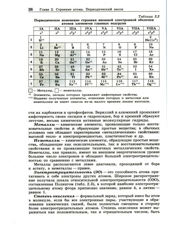 100 баллов по химии. Теория и практика. Задачи и упражнения: Учебное пособие. 3-е изд